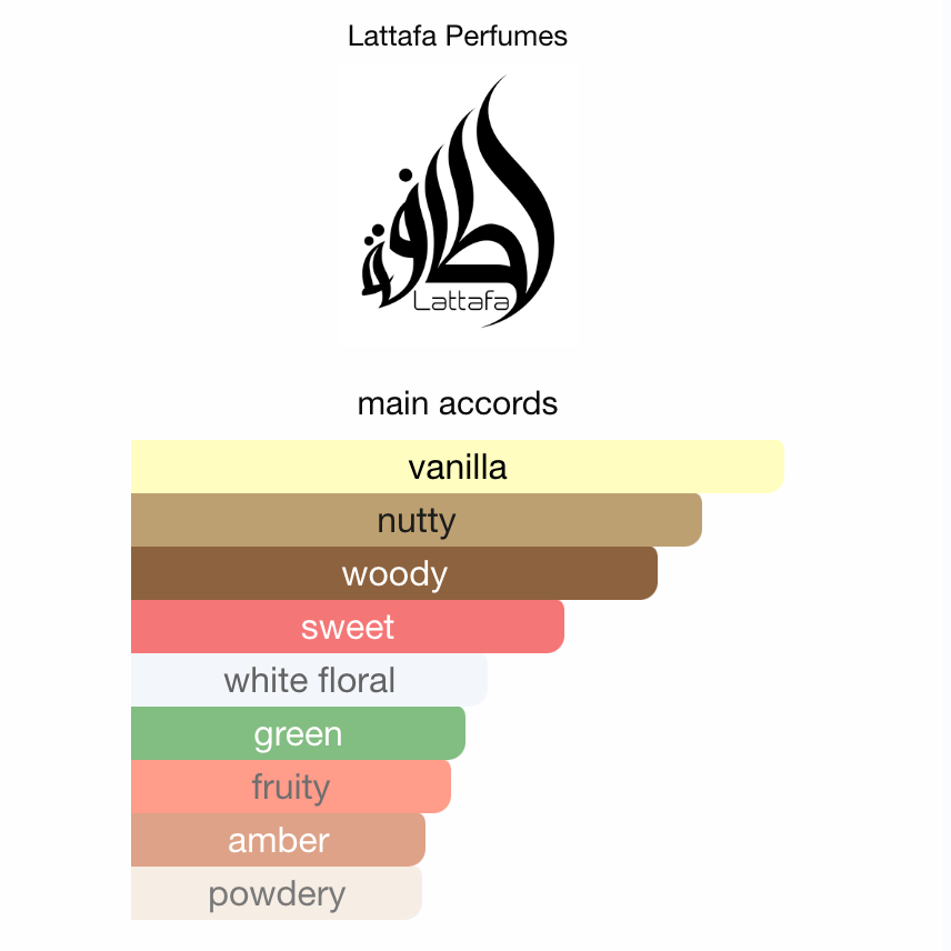 Lattafa Pride Affection 100ml EDP