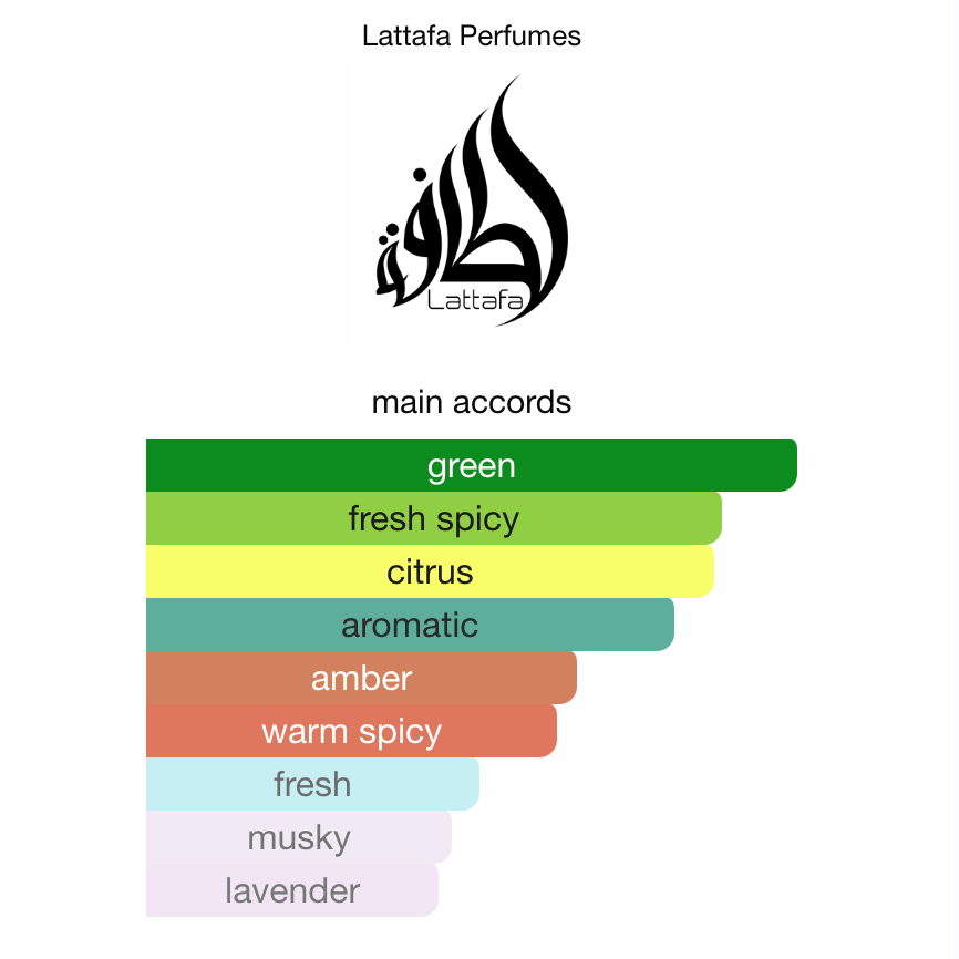 Lattafa Pride Art of Arabia I EDP 100 ml