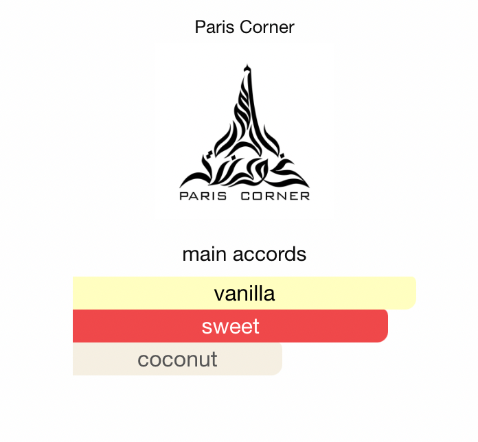 Creamy Biscuit Paris Corner EDP 100 ml