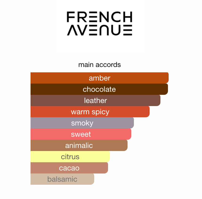 Chocola Addict French Avenue EDP 100 ml
