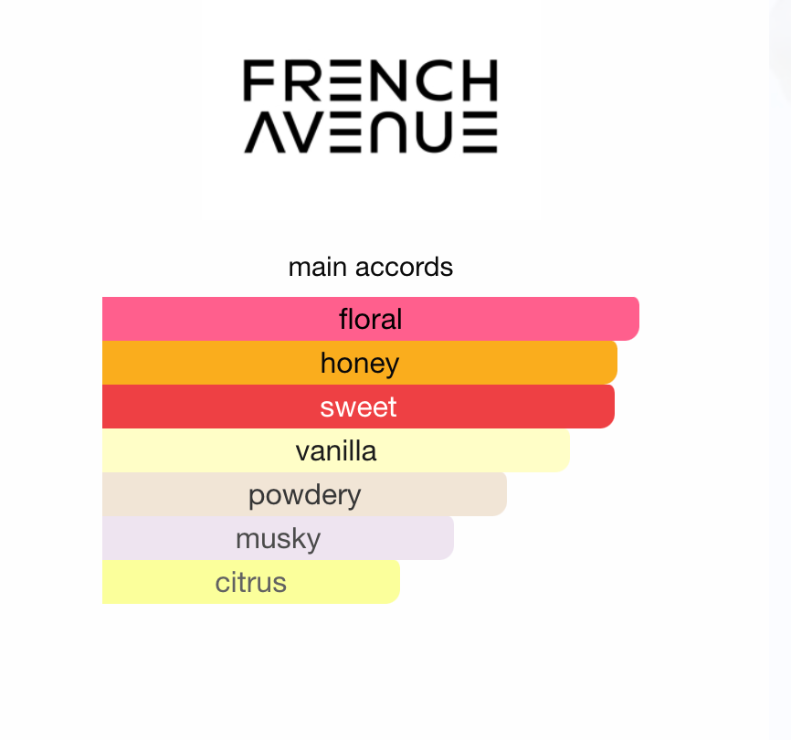 French Avenue Intense Addiction EDP 80 ml