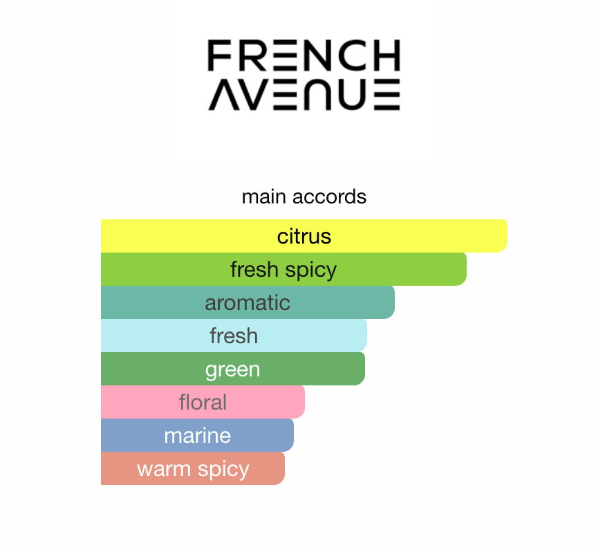 Essence de Blanc French Avenue 100 ml