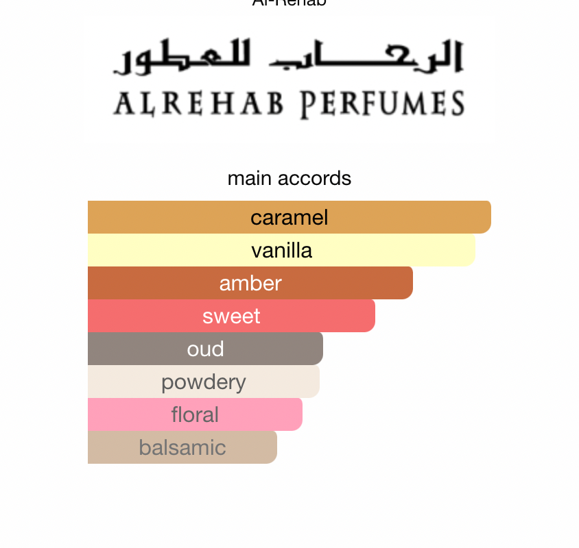 Al Rehab Golden Sand parfyme olje 6 ml