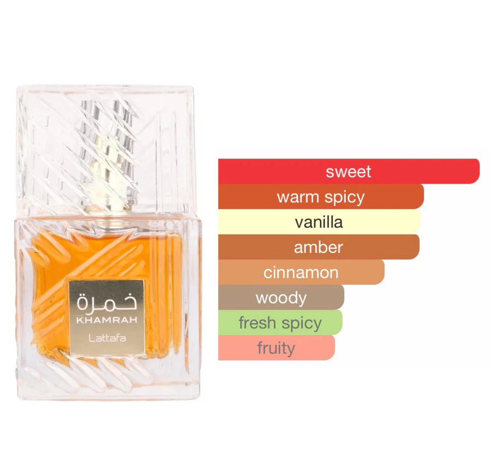 Lattafa Khamrah EDP 100 ml
