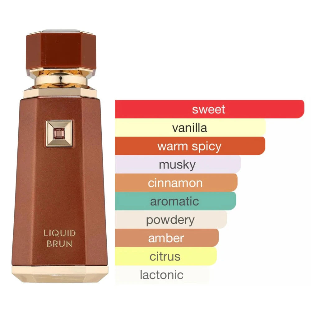 Liquid Brun French Avenue EDP 100ml