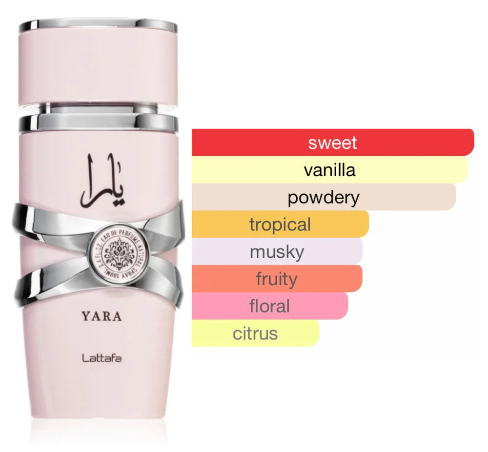 Yara fra Lattafa EDP 100ML