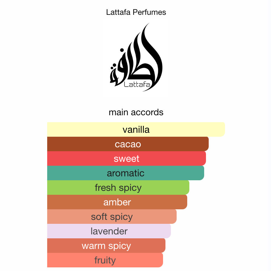 Asad Bourbon Lattafa EDP 100ml