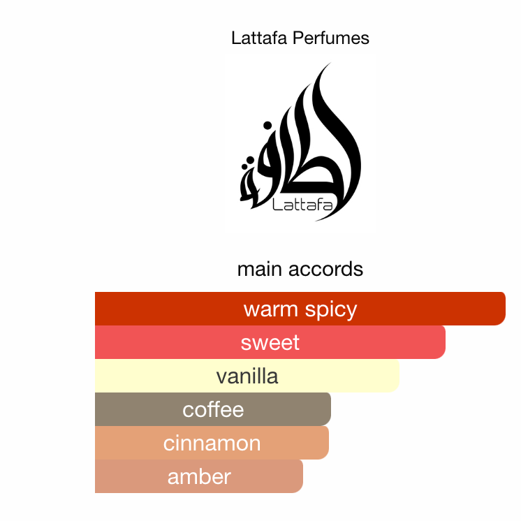 Khamrah Qahwa Lattafa EDP 100ml