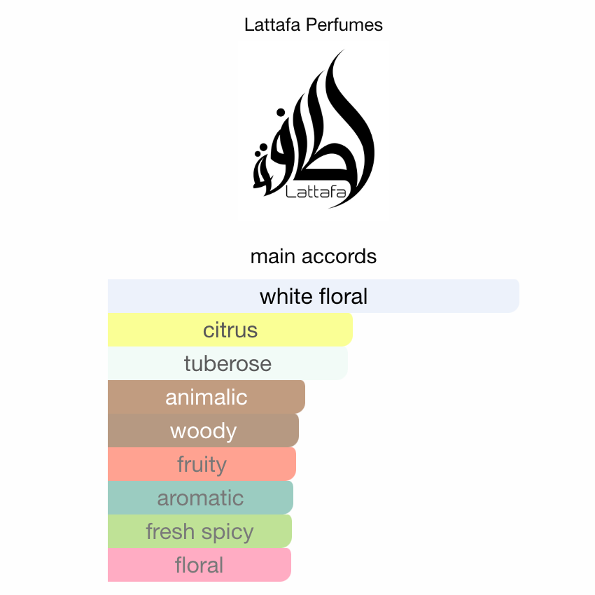 Lattafa Emaan EDP 100 ml
