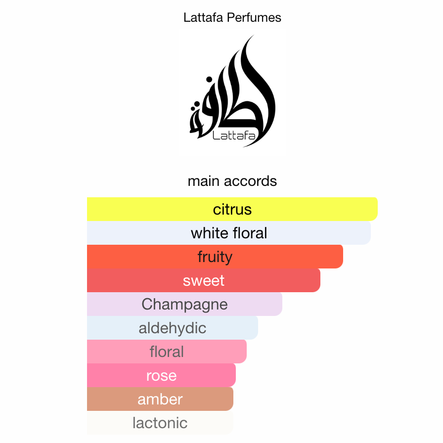 Lattafa Haya EDP 100 ml