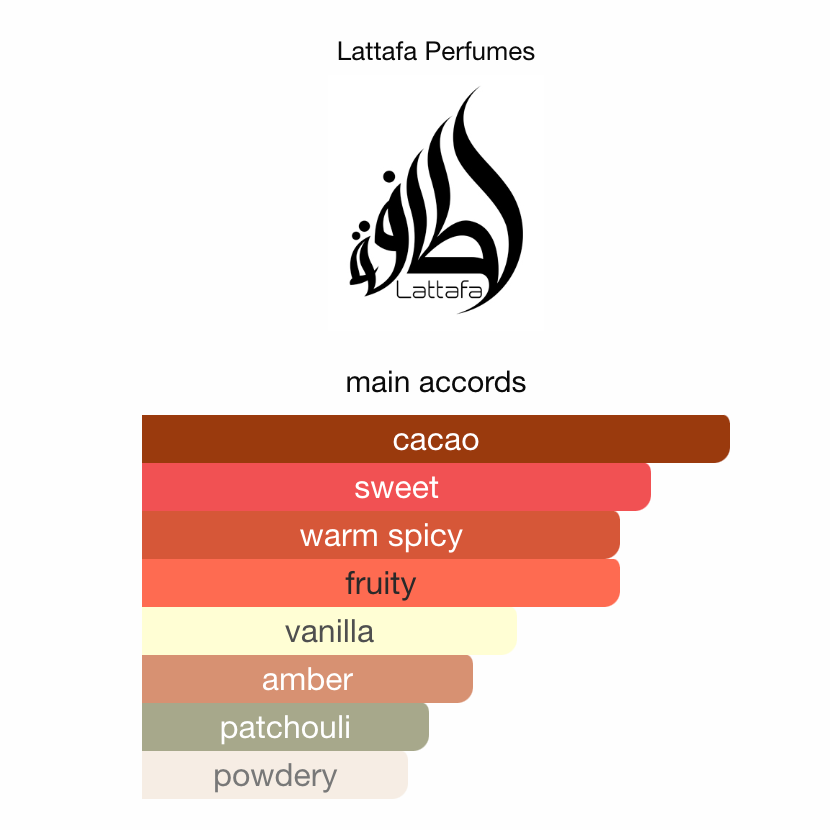 Lattafa Mayar Cherry Intense EDP 100 ml