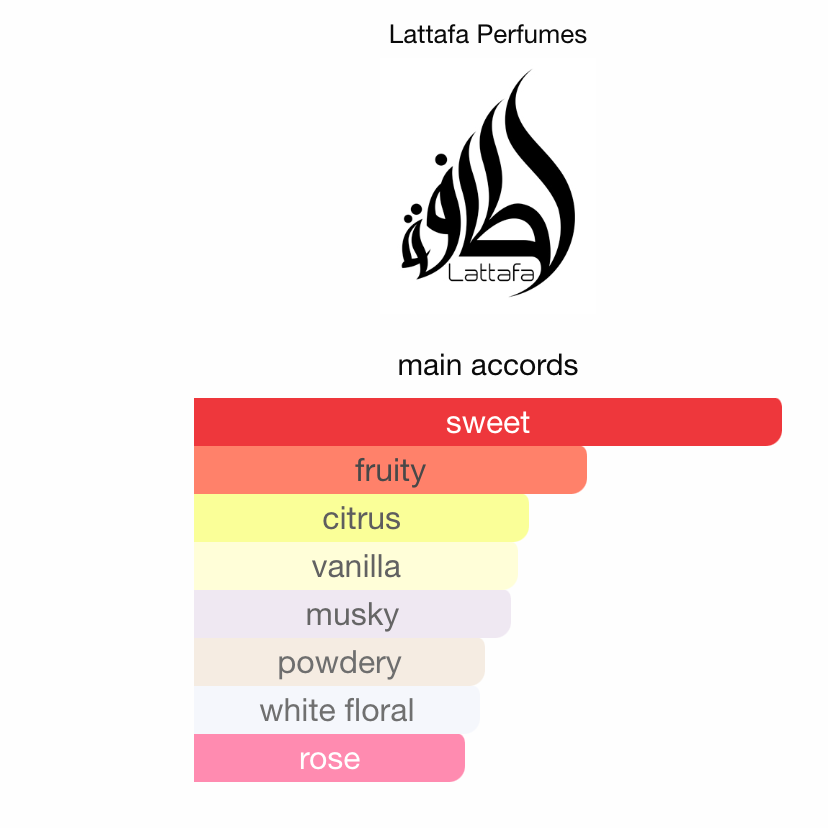Lattafa Pride Ansaam Gold EDP 100 ml