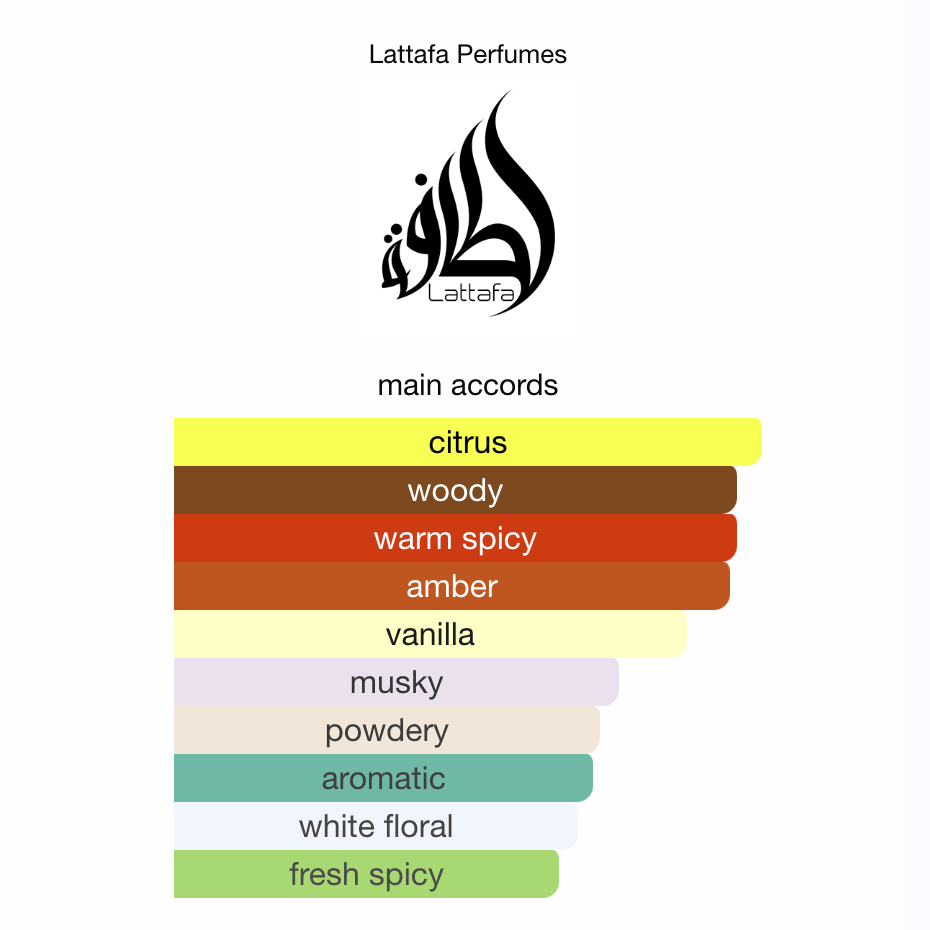 Lattafa Pride Art of Nature II EDP 100 ml