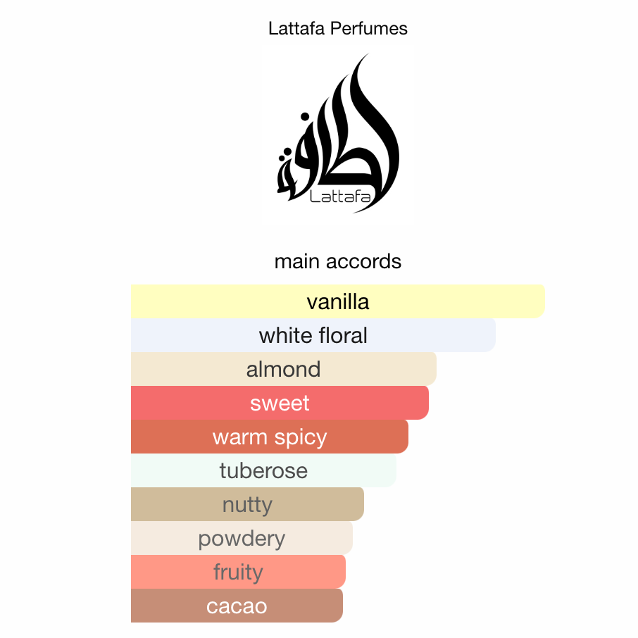 Lattafa Qimmah For Women EDP 100 ml