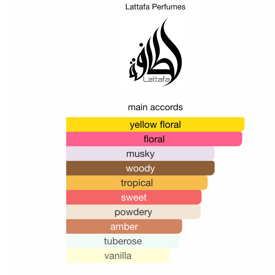 Lattafa Shahd EDP 100 ml