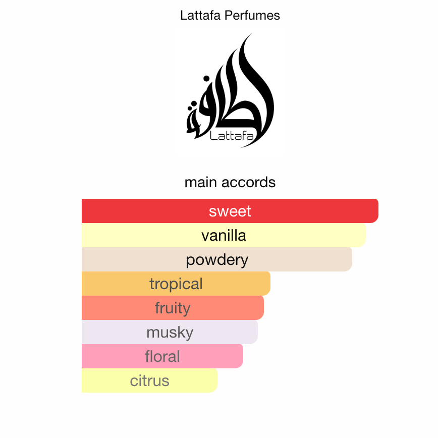 Lattafa Yara Oil Roll 10 ml