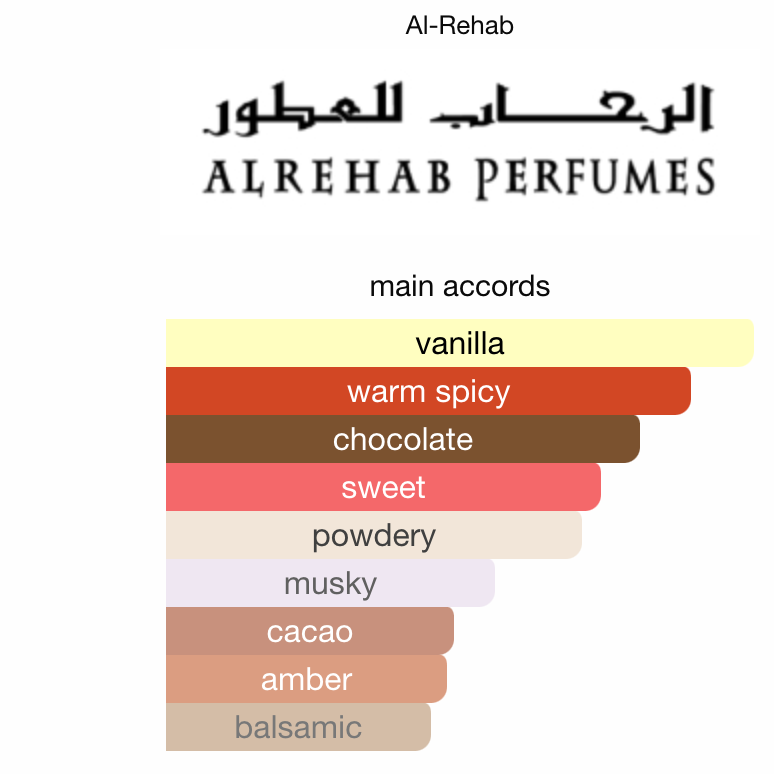 Choco musk oil 6 ml