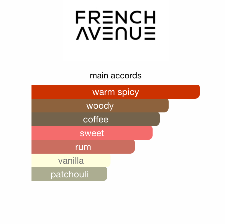 French Avenue Spectre Wraith EDP 80 ml
