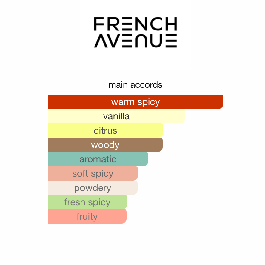 Spectre Ghost French Avenue  EDP 80 ml