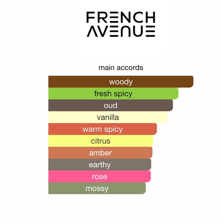 French Avenue Miraj Absolu EDP 100 ml