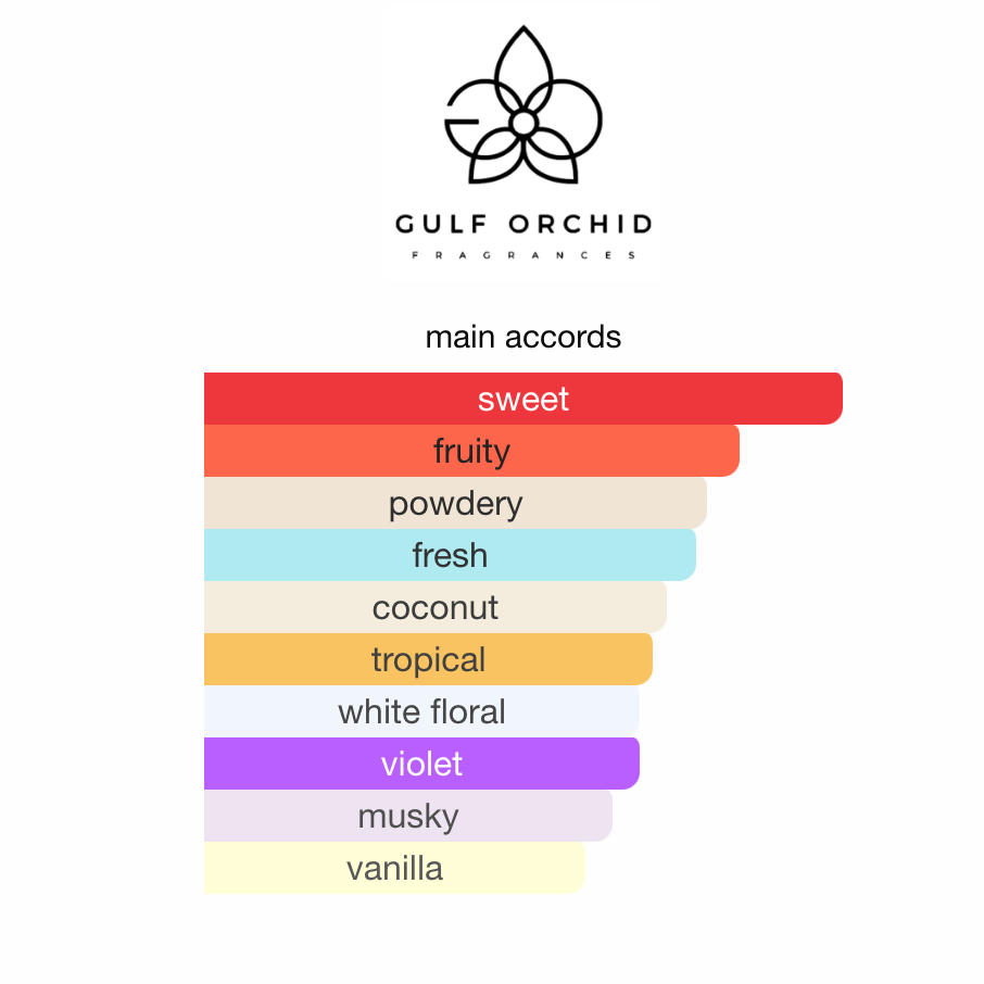 Gulf Orchid - Musk Collection Pina Colada EDP 60 ml