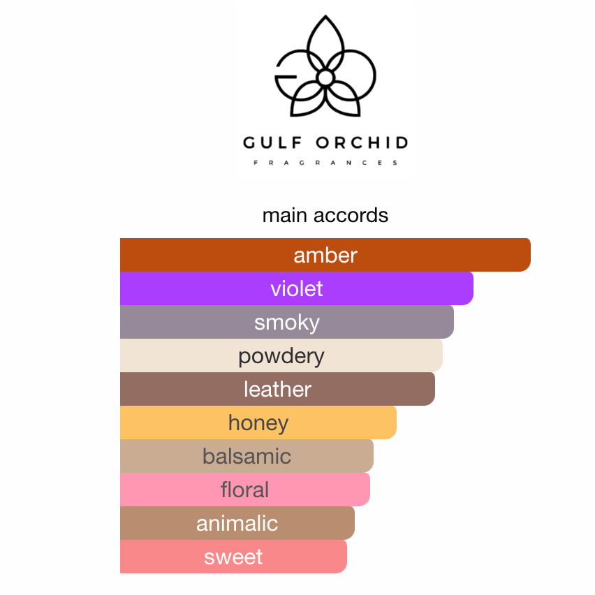 Gulf Orchid Yacht Club EDP 100 ml