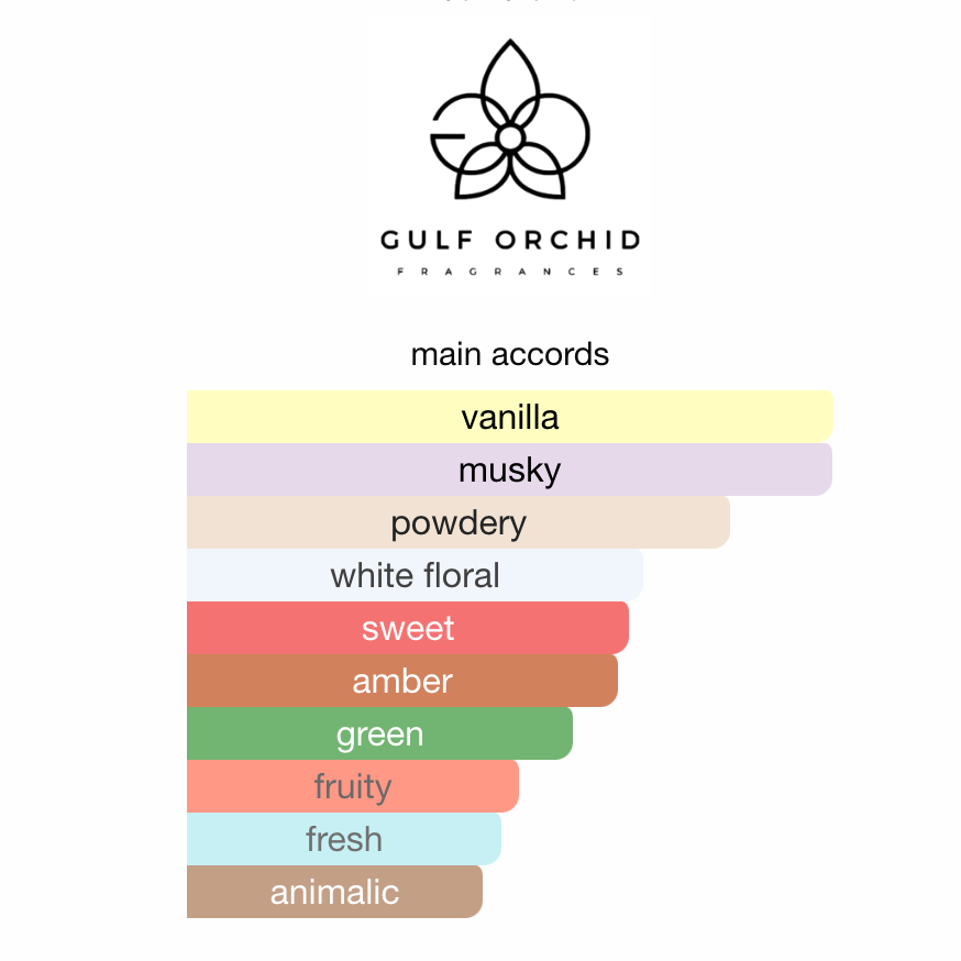 Gulf Orchid Musk Tahara Vanilla EDP 60 ml