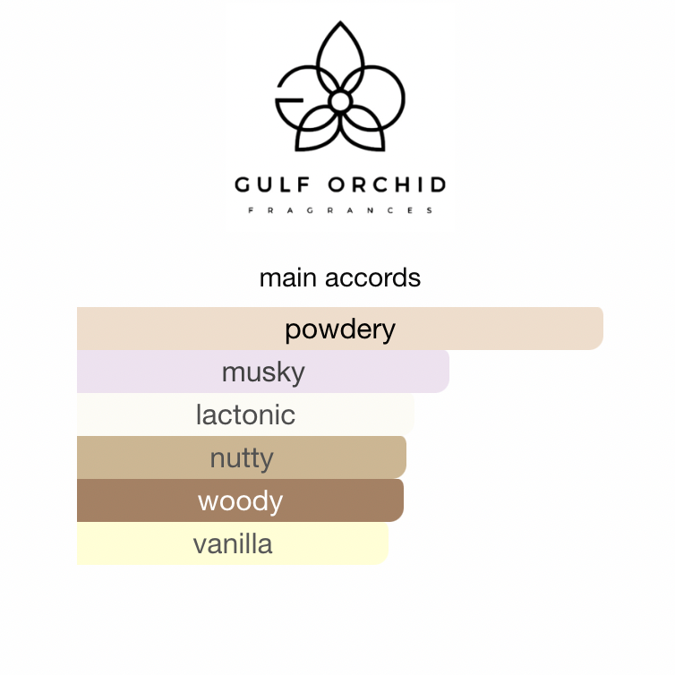 Gulf Orchid Musk Collection Pistachio EDP 60 ml