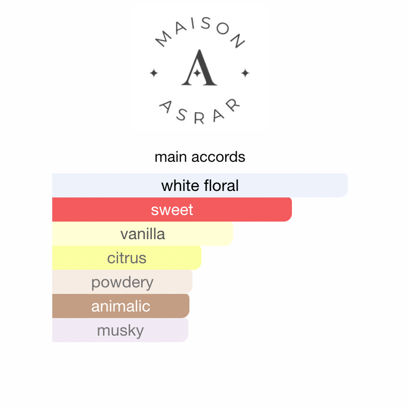 Maison Asrar Fakhama EDP 100 ml