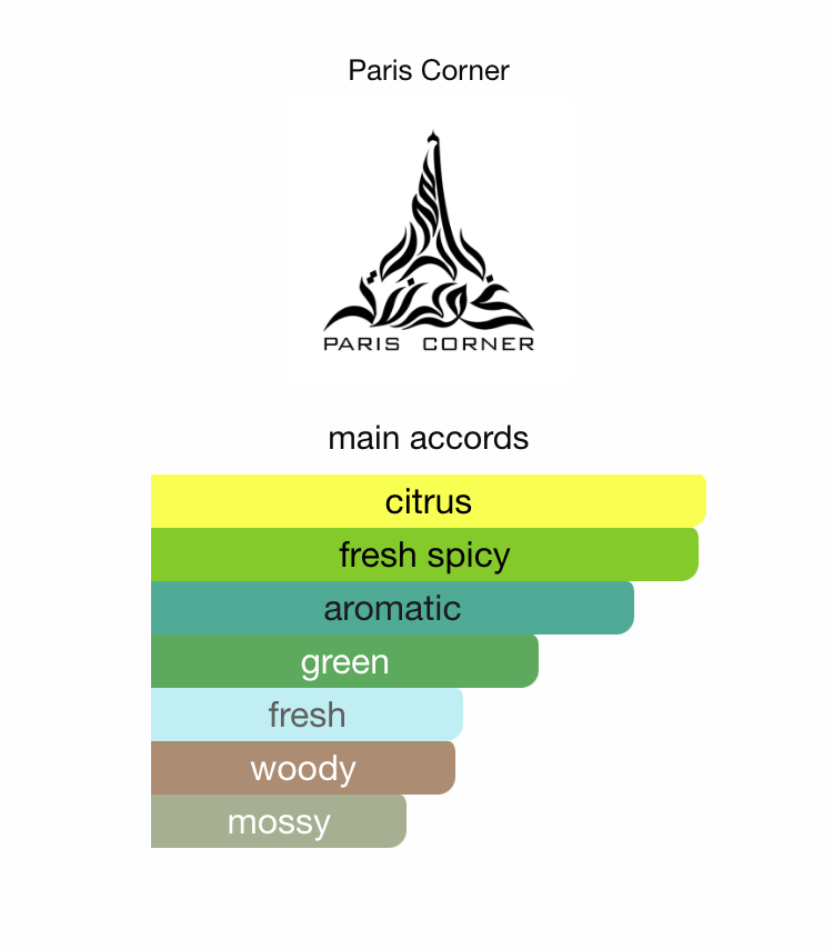 Paris Corner Mawj Moscow Mule EDP 100 ml