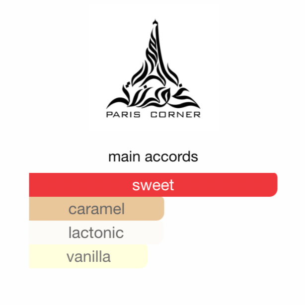 Paris Corner Molten Caramel EDP 100 ml