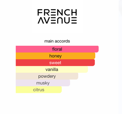 French Avenue Intense Addiction EDP 80 ml