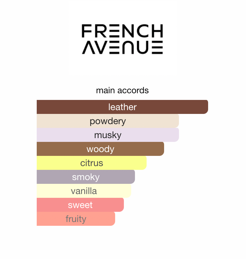 French Avenue Meringue EDP 100 ml