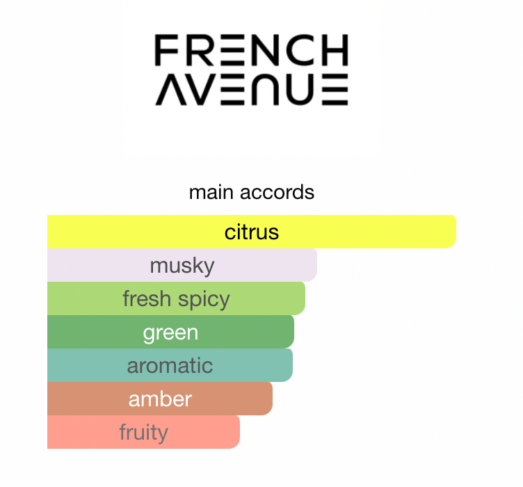 French Avenue Pinnace EDP 100 ml