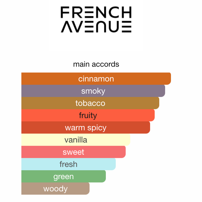 Veneno French Avenue EDP 100 ml