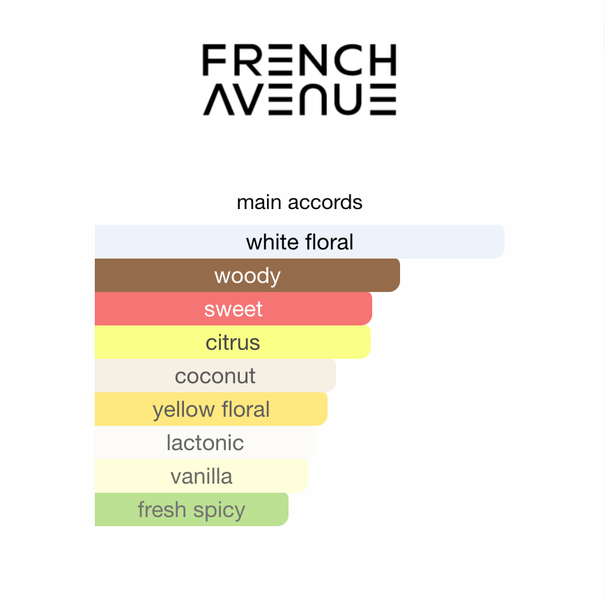 Veneno Bianco French Avenue EDP 100 ml