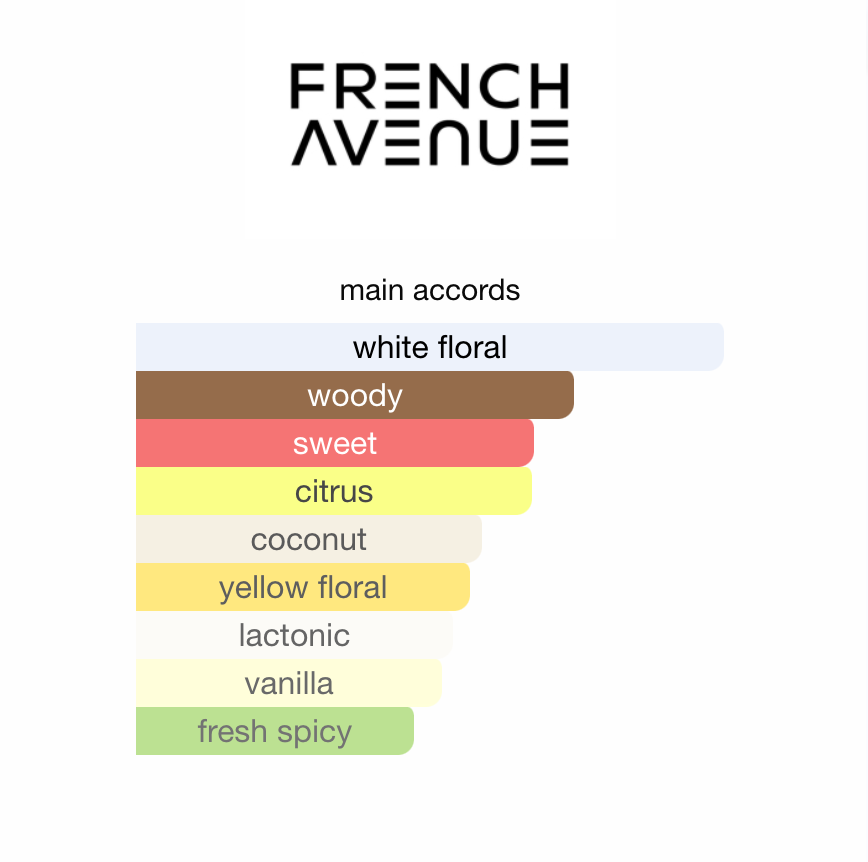 Veneno Bianco French Avenue EDP 100 ml