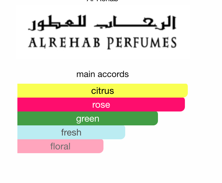 Al-Rehab Sabaya parfyme olje 6 ml