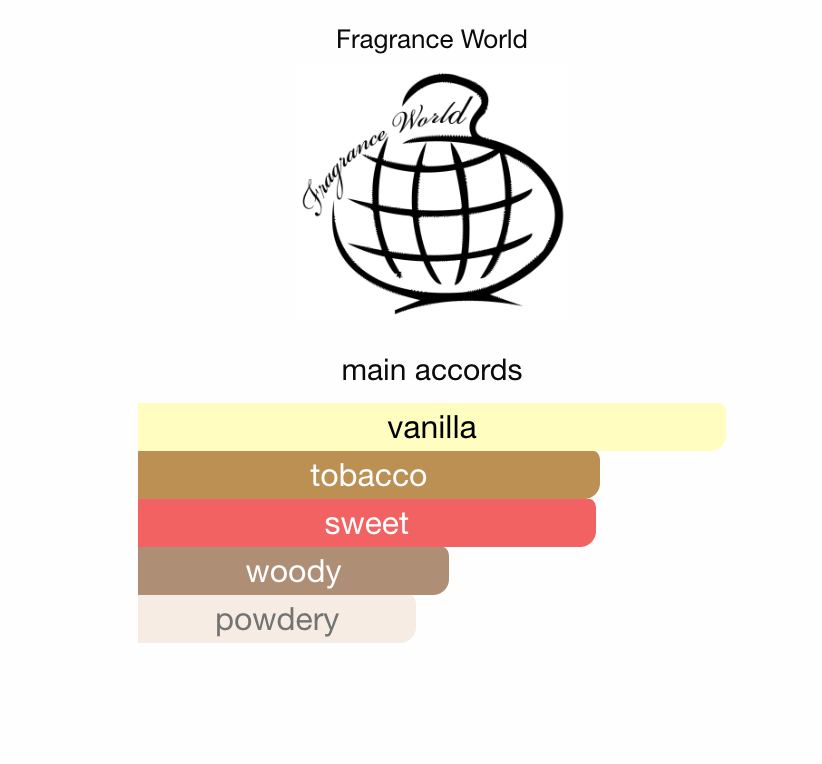Fragrance World Vanille En Tobacco EDP 150 ml