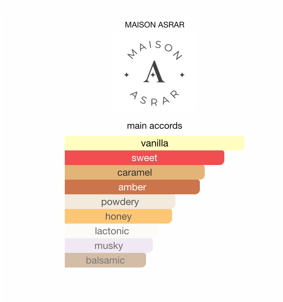 Vanilla Voyage Maison Asrar EDP 100 ml