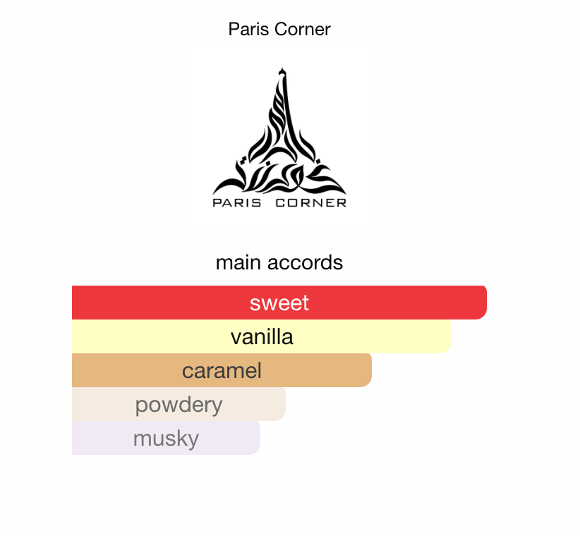 Eshal Vanilla Paris Corner EDP 100 ml