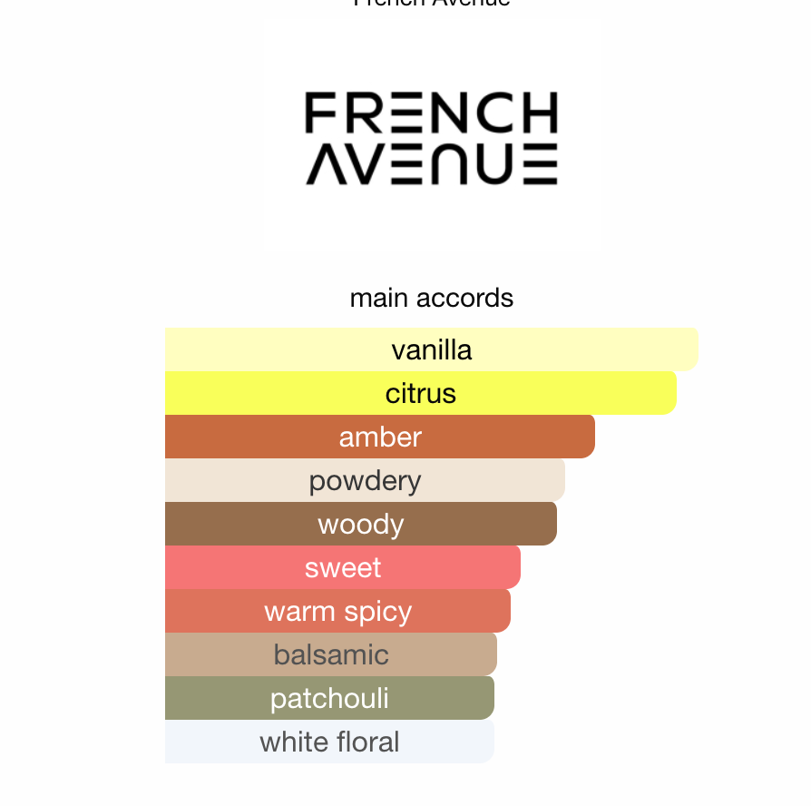French Avenue Zenith Vanilla EDP 100 ml