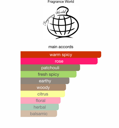 Fragrance World Picky Rose EDP 150 ml