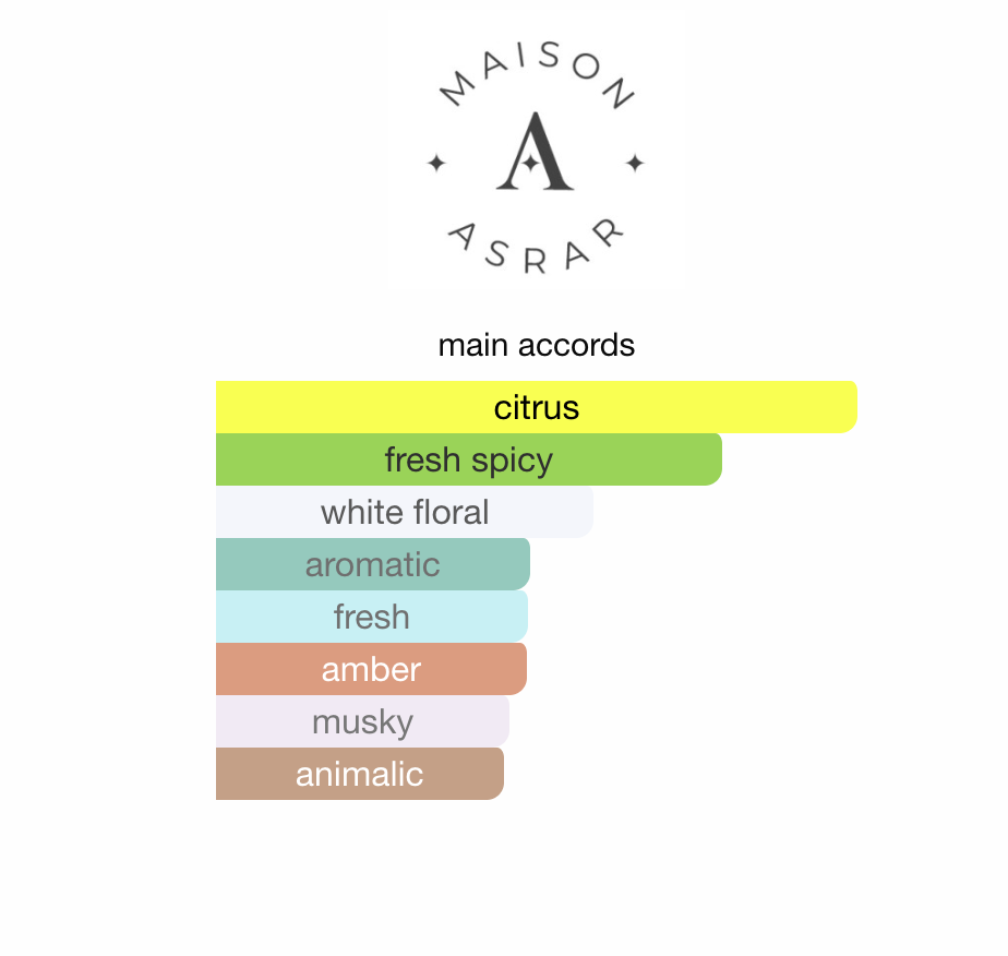 Majesty Maison Asrar EDP 100 ml