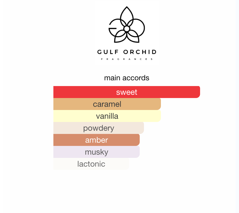 Cookie Bite Gulf Orchid EDP 100 ml