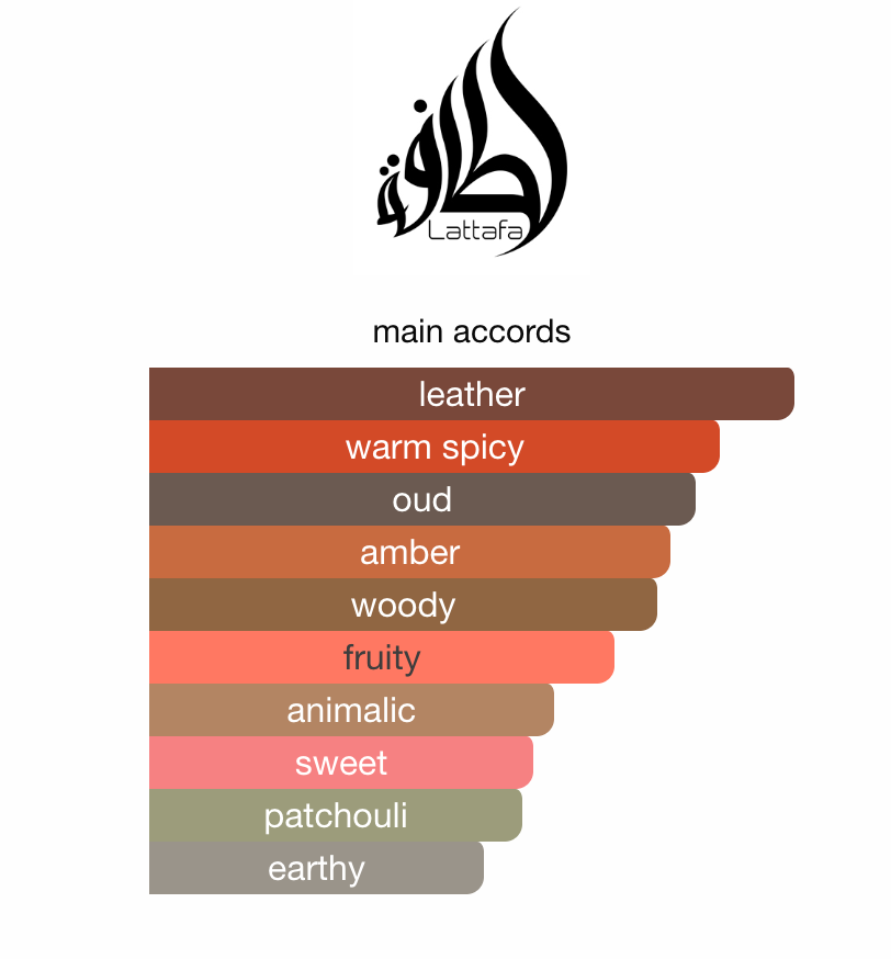 Al Qiam Gold Lattafa EDP 100 ml