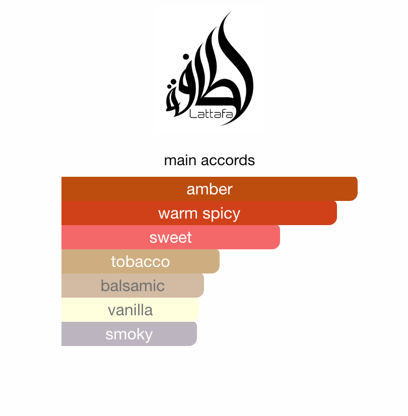 Lattafa Khamrah Dukhan EDP 100 ml