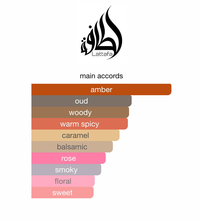 Lattafa Oud Mood EDP 100 ml