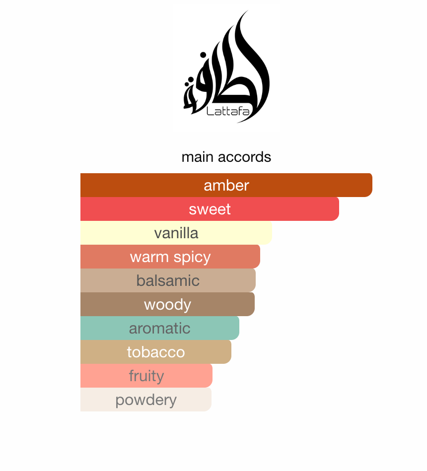 Lattafa Art of Arabia III EDP 100 ml