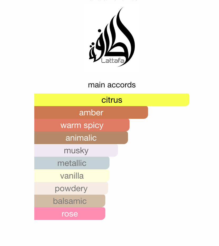 Lattafa Pride Royal Saphire EDP 100